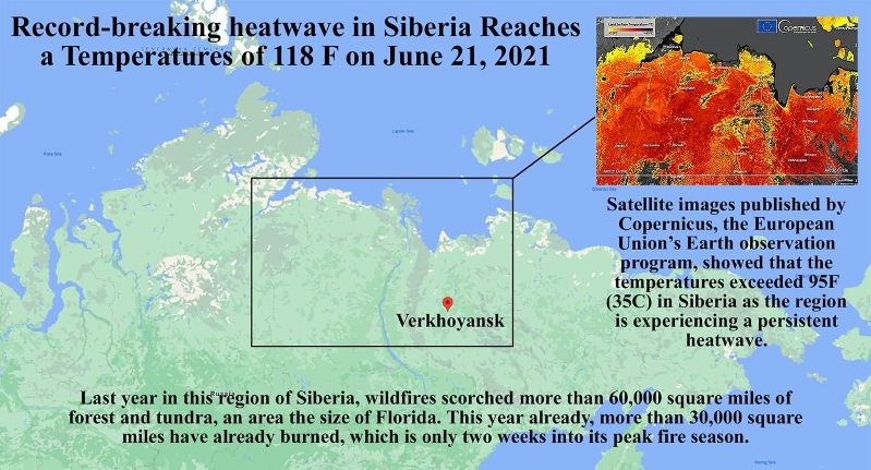 wildfires and record heat in Siberia 2021
